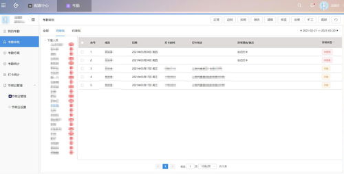 上海互聯(lián)網(wǎng)軟件集團 高端協(xié)同管理軟件產(chǎn)品與咨詢服務(wù)提供商